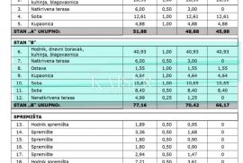 Istra, Poreč - Vabriga, stan V2-B u prizemlju 500 m od mora, Poreč, Appartamento