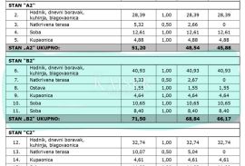 Istra, Poreč - Vabriga, stan V2-B2 u novogradnji 68,84 m2,lift, Poreč, Διαμέρισμα