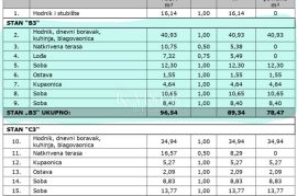 Istra, Poreč-Vabriga, stan V2-B3 s velikom krovnom terasom, Poreč, Kвартира