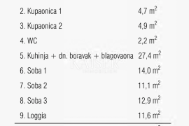 Rijeka, Martinkovac - predivan stan 102,40m2, Rijeka, شقة