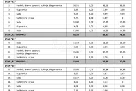 Istra, Poreč - Vabriga, stan V1-A1 u novogradnji, 500 m od mora, Poreč, Daire