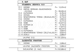 ISTRA, TAR - Penthouse u novogradnji s panoramskim pogledima na prirodu i more, Poreč, Apartamento