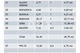 ISTRA, POREČ - Luksuzni stan 57m2, novogradnja 800m od mora!, Poreč, Daire