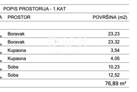 ISTRA, KRŠAN - Građevinsko zemljište s dozvolom za prekrasnu katnicu, Kršan, Zemljište