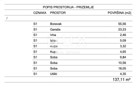 ISTRA, KRŠAN - Građevinsko zemljište s dozvolom za prekrasnu katnicu, Kršan, Земля