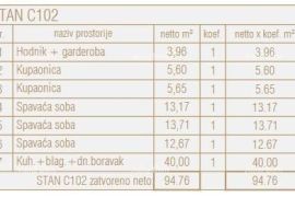 Stan Prodaja stanova u novom poslovno - stambenom projektu, Poreč, C102-zgrada C, Poreč, Stan