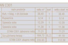 Stan Prodaja stanova u novom poslovno - stambenom projektu, Poreč, C301, Poreč, Appartamento