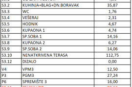 Gračani, NOVOGRADNJA, GRAČANI, 3-SOBAN STAN, KROVNA TERASA, GARAŽA, Zagreb, Appartamento