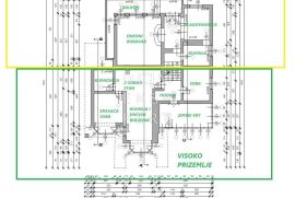 Pribanjci, Idilično imanje uz Kupu sa 76000 m² dodatnog zemljišta, Bosiljevo, Σπίτι