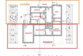 Pribanjci, Idilično imanje uz Kupu sa 76000 m² dodatnog zemljišta, Bosiljevo, Σπίτι