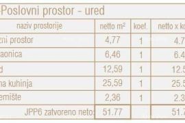 Poslovni prostor Prodaja poslovnog prostora u novom poslovno - stambenom projektu, Poreč, JPP4, Poreč, Immobili commerciali