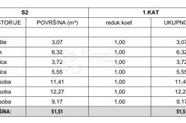 Novogradnja, dvoetažni stan, Brodarica, , S2, Šibenik - Okolica, شقة