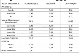 Novogradnja, dvoetažni stan, Brodarica, , S2, Šibenik - Okolica, شقة