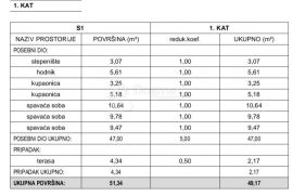 Dvoetažni stan , novogradnja, Brodarica, Šibenik - Okolica, Kвартира