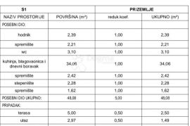 Dvoetažni stan , novogradnja, Brodarica, Šibenik - Okolica, Kвартира