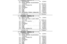 ISTRA, TAR - Dvosobni stan u prizemlju 70,37m2, novogradnja, Poreč, Wohnung