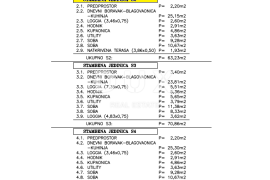 ISTRA, TAR - Stan u prizemlju 63,23 m2, blizina sadržaja, Poreč, Flat