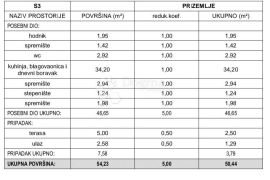 S3, novogradnja, Brodarica, dvoetažni stan, Šibenik - Okolica, Daire