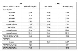 S3, novogradnja, Brodarica, dvoetažni stan, Šibenik - Okolica, Daire