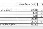 Stan Prodaja studio apartmana s garažnim parkirnim mjestom, prvi red do mora, Umag!, Umag, Kвартира