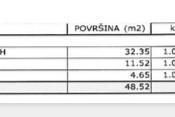 Stan Prodaja stana s garažom i pogledom na more, Umag!, Umag, Wohnung