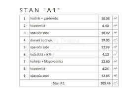 FAŽANA NOVOGRADNJA - 150m od mora!, Fažana, Kвартира