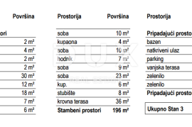 RIJEKA, KOSTRENA - ekskluzivan stan s bazenom - novogradnja s panoramskim pogledom na more! PRILIKA!, Kostrena, Διαμέρισμα