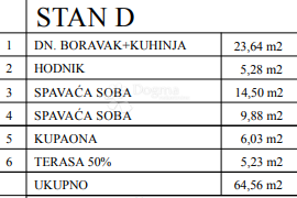 Novogradnja -  moderan stan sa dvorištem u okolici Poreča, Poreč, Flat