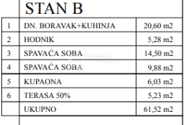 Novogradnja -  moderan stan sa dvorištem u okolici Poreča, Poreč, Stan