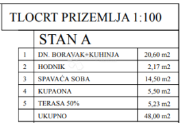 Novogradnja -  stan sa dvorištem u okolici Poreča, Poreč, Daire