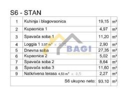 ISTRA - PULA Stan na 1.katu NOVOGRADNJA (S6), Pula, Kвартира