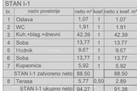 Stan Prodaja stanova u novom stambenom projektu, kod suda, Pula!, Pula, Διαμέρισμα