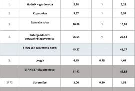 Stan Pula, novi projekt! Višestambena, moderna zgrada s liftom, blizu centra.S57, Pula, Wohnung