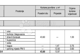 NOVOGRADNJA: Split, Sirobuja, Jednosoban stan S-9, Split, Kвартира