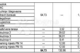 NOVOGRADNJA:Split,Sirobuja,Trosoban stan 64,73M2, Split, Flat