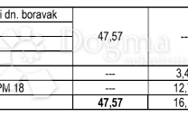 NOVOGRADNJA: Split, Sirobuja, Dvosoban stan S-11, Split, Appartement