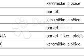 NOVOGRADNJA KAŠTANJER (ZGRADA B - STAN A), Pula, Appartamento