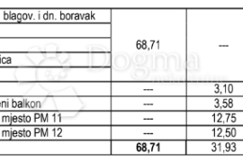 NOVOGRADNJA: Split, Sirobuja, Trosobni stan S-4, Split, Apartamento