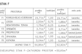 Stan F - JEDNOSOBAN STAN U ŽMINJU NA 1. KATU, Žminj, Daire