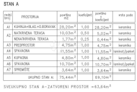 Stan A - OBITELJSKI STAN U MIRNOM OKRUŽENJU, ŽMINJ, Žminj, Διαμέρισμα