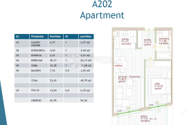 MODERNA NOVOGRADNJA NA ODLIČNOJ LOKACIJI - STAN A202, Poreč, Wohnung