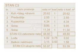 Atraktivna novogradnja u centru Pule - C3, Pula, Διαμέρισμα