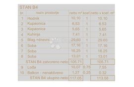 Atraktivna novogradnja u centru Pule - B4, Pula, Stan