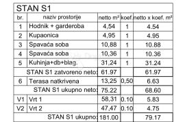 NOVOGRADNJA MEDULIN - prilika! (Z5 - S1), Medulin, Appartment