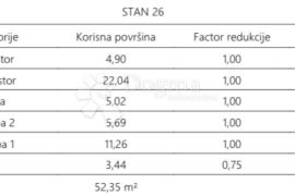 Atraktivna novogradnja u blizini centra Pule - S26, Pula, Appartment