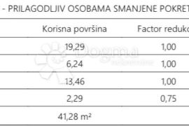 Atraktivna novogradnja u blizini centra Pule - S11, Pula, Daire