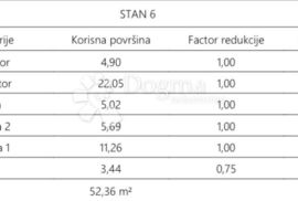 Atraktivna novogradnja u blizini centra Pule - S6, Pula, Apartamento