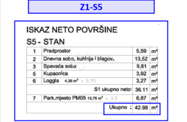 Z1/S5, NOVO IDEALNO ZA OBITELJI, Pula, Appartamento