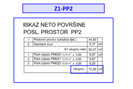 Z1/PP2 POSLOVNI PROSTOR UNUTAR NOVOG STAMBENOG KOMPLEKSA - ODLIČNO!, Pula, العقارات التجارية