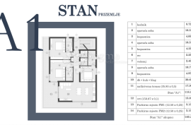 Visokokvalitetan stan u luksuznom objektu u izgradnji, Medulin, Flat